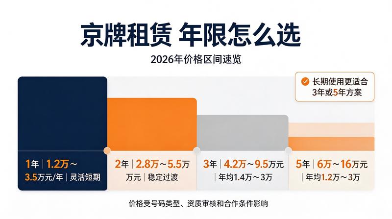 客户头像